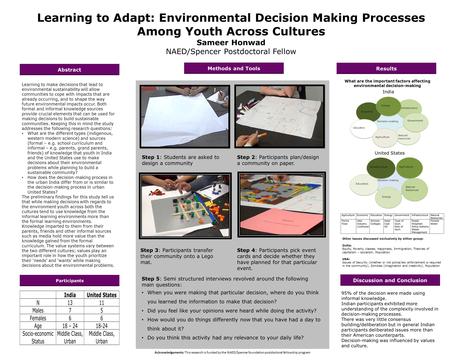 Abstract Learning to make decisions that lead to environmental sustainability will allow communities to cope with impacts that are already occurring, and.