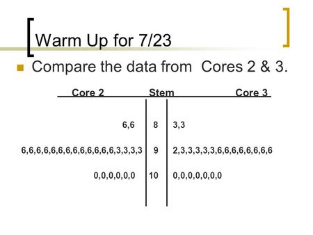 Warm Up for 7/23 Compare the data from Cores 2 & 3. Core 2 StemCore 3 6,6 83,3 6,6,6,6,6,6,6,6,6,6,6,6,6,3,3,3,3 92,3,3,3,3,3,6,6,6,6,6,6,6,6 0,0,0,0,0,0.