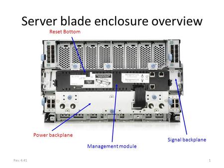 Rev. 4.411 Server blade enclosure overview Power backplane Signal backplane Management module Reset Bottom.