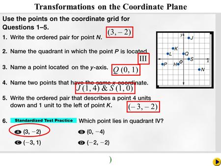 Algebra 4-2 Transformations on the Coordinate Plane