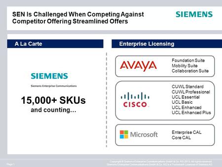 Copyright © Siemens Enterprise Communications GmbH & Co. KG 2013. All rights reserved. Siemens Enterprise Communications GmbH & Co. KG is a Trademark Licensee.