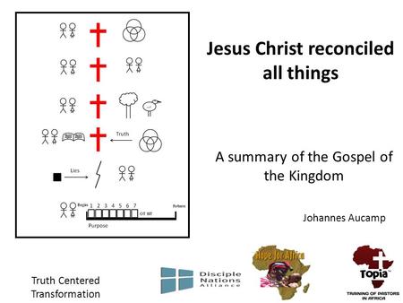 Jesus Christ reconciled all things Truth Centered Transformation Johannes Aucamp A summary of the Gospel of the Kingdom.