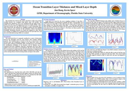 One float case study The Argo float (5900579) floating in the middle region of Indian Ocean was chosen for this study. In Figure 5, the MLD (red line),