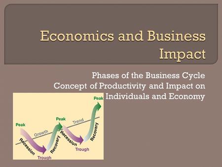 Phases of the Business Cycle Concept of Productivity and Impact on Individuals and Economy.