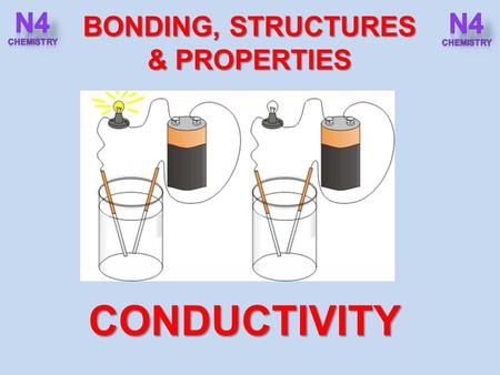 BONDING, STRUCTURES & PROPERTIES