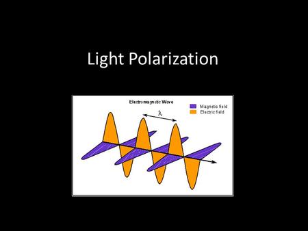 Light Polarization These three are the same… Light *pure energy Electromagnetic Waves *energy-carrying waves emitted by vibrating electrons Photons *particles.