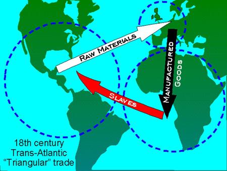 Where were most slaves going and why? MIDDLE PASSAGE.