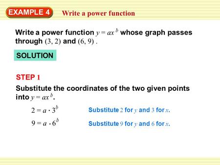 Substitute the coordinates of the two given points into y = ax .