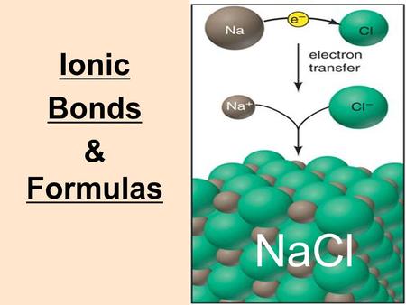 Ionic Bonds & Formulas NaCl. -composed of + cations and – anions but… they are electrically neutral (net charge = 0) Ionic Bonds : electrostatic attraction.