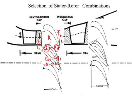 Selection of Stator-Rotor Combinations