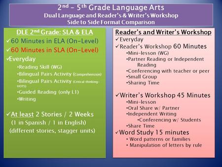 2 nd – 5 th Grade Language Arts Dual Language and Reader’s & Writer’s Workshop Side to Side Format Comparison DLE 2 nd Grade: SLA & ELA 60 Minutes in ELA.