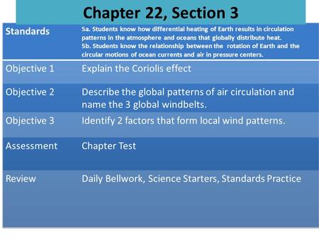 Chapter 10, Section 2 Chapter 22, Section 3. Coriolis Effect The tendency of a moving object to follow a curved path rather than a straight one because.