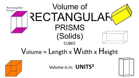 Volume of RECTANGULAR PRISMS (Solids)