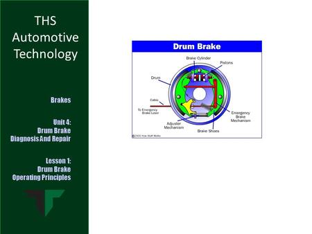 Drum brake components • The brake drum