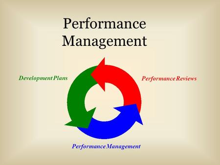 Performance Management Performance Reviews Development Plans Performance Management.