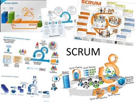 SCRUM.