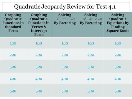 Graphing Quadratic Functions in Standard Form Graphing Quadratic Functions in Vertex & Intercept Form Solving By Factoring Solving By Factoring Solving.