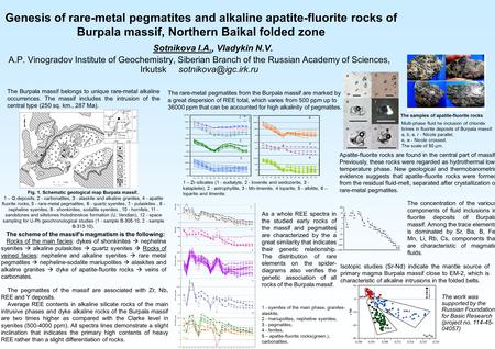 Genesis of rare-metal pegmatites and alkaline apatite-fluorite rocks of Burpala massif, Northern Baikal folded zone Sotnikova I.A., Vladykin N.V. A.P.