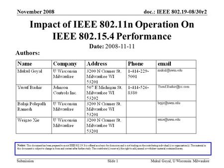 Doc.: IEEE 802.19-08/30r2 SubmissionMukul Goyal, U Wisconsin MilwaukeeSlide 1 Impact of IEEE 802.11n Operation On IEEE 802.15.4 Performance Notice: This.