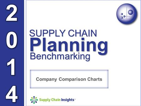 Supply Chain Insights TM Benchmarking SUPPLY CHAIN Planning Company Comparison Charts.