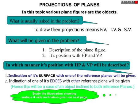 What will be given in the problem?