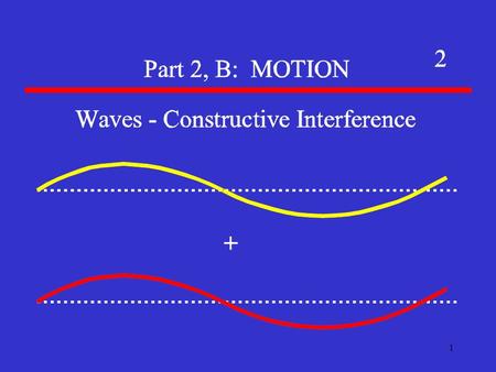 1. 2 3 4 5 6 7 Destructive Interference – Active Noise Reduction (ANR) Koss Noise Reduction Headphones.