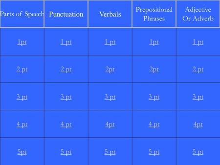 2 pt 3 pt 4 pt 5pt 1 pt 2 pt 3 pt 4 pt 5 pt 1 pt 2pt 3 pt 4pt 5 pt 1pt 2pt 3 pt 4 pt 5 pt 1 pt 2 pt 3 pt 4pt 5 pt 1pt Parts of Speech PunctuationVerbals.