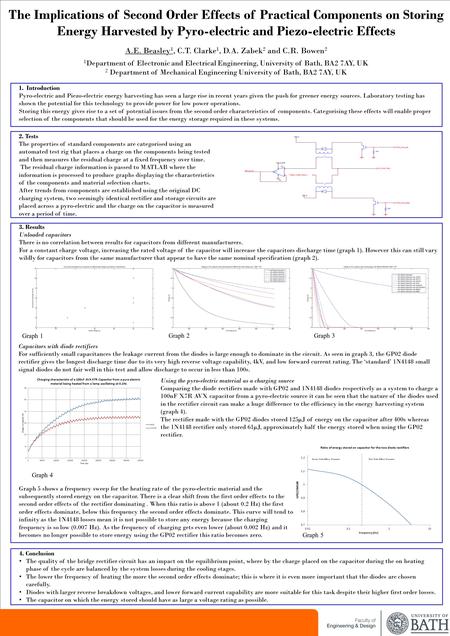 The Implications of Second Order Effects of Practical Components on Storing Energy Harvested by Pyro-electric and Piezo-electric Effects A.E. Beasley 1,