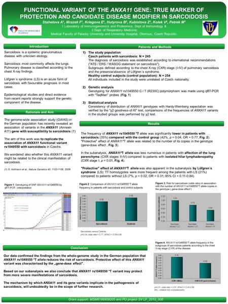 FUNCTIONAL VARIANT OF THE ANXA11 GENE: TRUE MARKER OF PROTECTION AND CANDIDATE DISEASE MODIFIER IN SARCOIDOSIS Stahelova A 1, Mrazek F 1, Kriegova E 1,