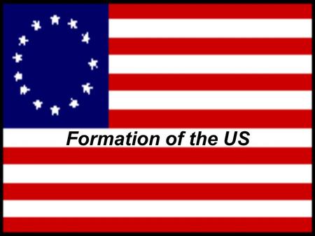 Formation of the US. 22,000 years ago… People came over on the land bridge: Bering Strait Russia Land Bridge Alaska.