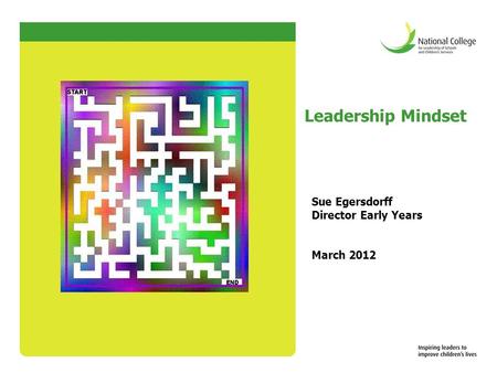 Leadership Mindset Sue Egersdorff Director Early Years March 2012.