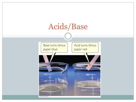 Acids/Base. Acids Acids- form H + ions when dissolved. Strong acids fall apart completely.  many ions Weak acids- don’t dissociate completely. There.