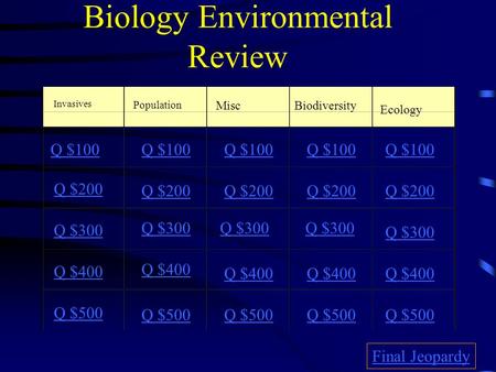 Biology Environmental Review Invasives Population MiscBiodiversity Ecology Q $100 Q $200 Q $300 Q $400 Q $500 Q $100 Q $200 Q $300 Q $400 Q $500 Final.