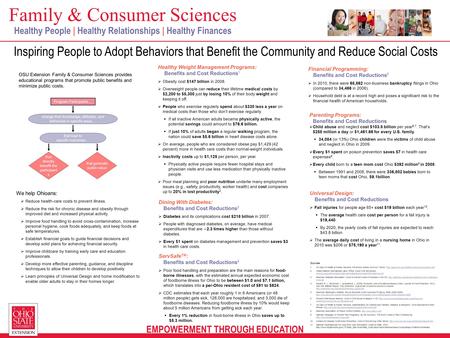 Inspiring People to Adopt Behaviors that Benefit the Community and Reduce Social Costs ServSafe TM : Benefits and Cost Reductions 4  Poor food handling.