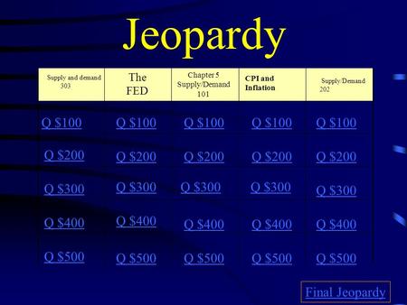 Jeopardy Supply and demand 303 The FED Chapter 5 Supply/Demand 101 CPI and Inflation Supply/Demand 202 Q $100 Q $200 Q $300 Q $400 Q $500 Q $100 Q $200.