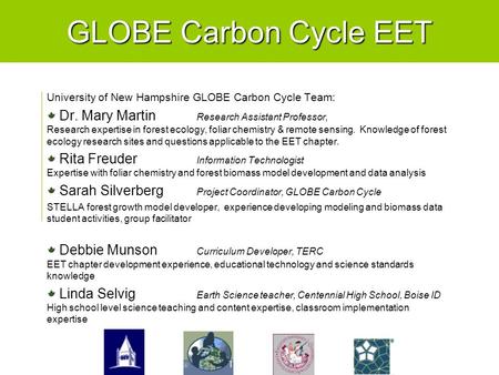 GLOBE Carbon Cycle EET University of New Hampshire GLOBE Carbon Cycle Team: Dr. Mary Martin Research Assistant Professor, Research expertise in forest.