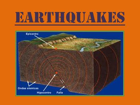 Earthquakes.