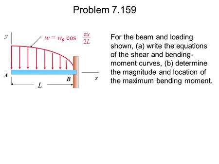 Problem 7.159 w = w0 cos px 2L y For the beam and loading shown, (a) write the equations of the shear and bending-moment curves, (b) determine the magnitude.