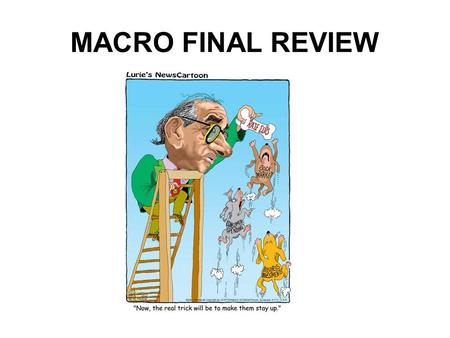 MACRO FINAL REVIEW. Qty of Cars 2,200 600 2,300 650 0 4,000 3,000 1,000 Qty of Computers A G All about PPF Curves.