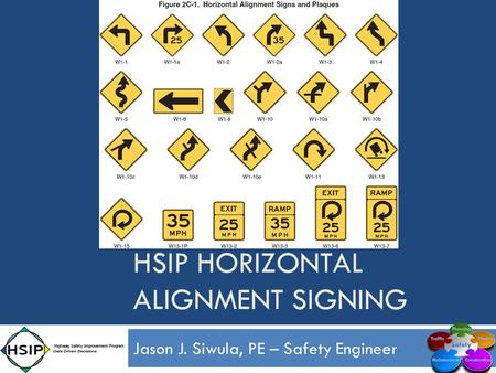 Jason J. Siwula, PE – Safety Engineer HSIP HORIZONTAL ALIGNMENT SIGNING.