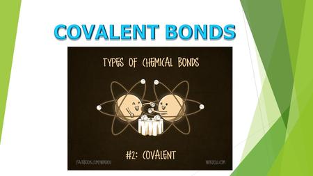 Electrons are shared between 2 or more nonmetal atoms. Can also be between a nonmetal and a metalloid. Ex: H 2 O, CO 2, C 6 H 12 O 6 EN value less than.