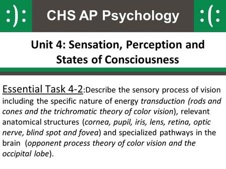 Unit 4: Sensation, Perception and States of Consciousness