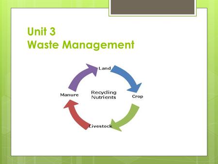 Unit 3 Waste Management.