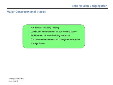 Beth Messiah Congregation Building Committee Status March 27, 2010 Major Congregational Needs Additional Sanctuary seating Continuous enhancement of our.