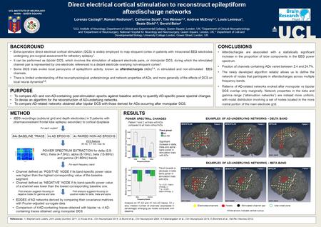 Direct electrical cortical stimulation to reconstruct epileptiform afterdischarge networks Lorenzo Caciagli 1, Roman Rodionov 1, Catherine Scott 2, Tim.