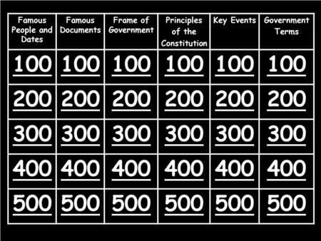 Famous People and Dates Famous Documents Frame of Government Principles of the Constitution Key EventsGovernment Terms 100 200 300 400 500 Main page (home)