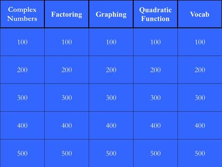 200 500 100 300 400 500 100 200 300 400 500 100 200 300 400 500 100 200 300 400 500 100 Complex Numbers FactoringGraphing Quadratic Function Vocab 200.