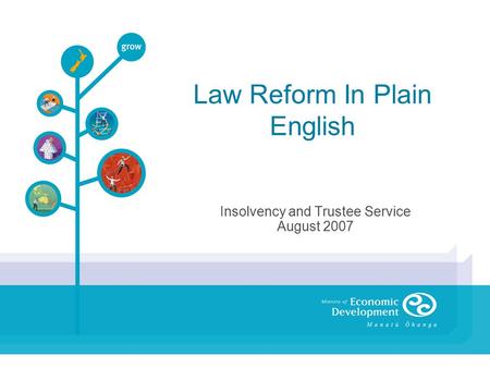 Law Reform In Plain English Insolvency and Trustee Service August 2007.