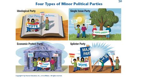 Party Organization How are political parties organized at the federal, State, and local levels?