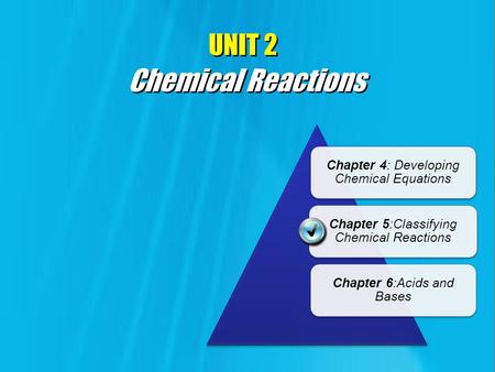 Chemical Reactions UNIT 2 Chapter 4: Developing Chemical Equations